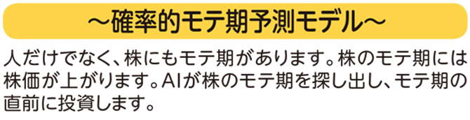 ~確率的モテ期予測モデル~ 人だけでなく、株にもモテ期がありま
す。株のモテ期には株価が上がります。AIが株のモテ期を探し出し、モテ期の直
前に投資します。
