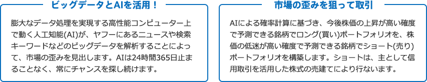 ビッグデータとAIを活用!市場の
歪みを狙って取引!