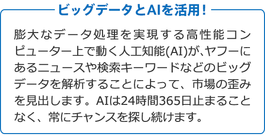 ビッグデータとAIを活用!