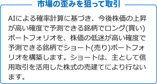 市場の歪みを狙って取引!