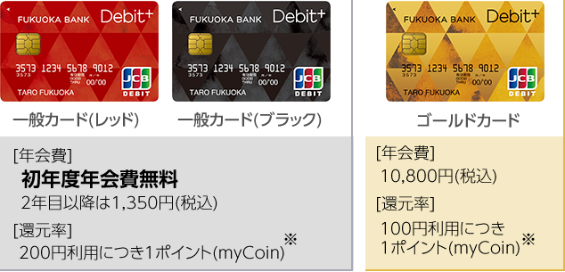 nimoca非搭載カード 一般カード(レッド・ブラック)とゴールドカード(ゴールド)