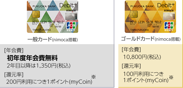 nimoca搭載カード 一般カード(パステル)とゴールドカード(ゴールド)
