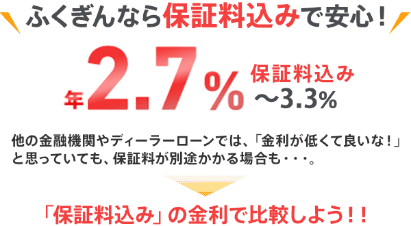 ふくぎんなら保証料込みで安心！