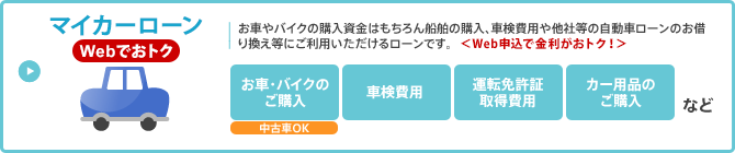 マイカーローン／お車やバイクの購入はもちろん船舶の購入、車検費用や他社等の自動車ローンのお借換え等にご利用いただけるローンです。＜Web申込で金利がおトク！＞