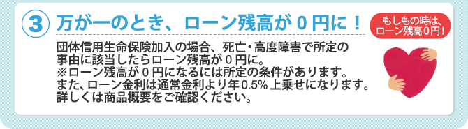 万が一のとき、ローン残高が０円に！団体信用生命保険加入の場合、死亡・高度障害で所定の事由に該当したらローン残高が0円に。※ローン残高が0円となるには所定の条件があります。また、ローン金利は通常金利より年0.5%上乗せになります。詳しくは保障内容をご確認ください。