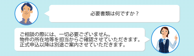 Q.必要書類は何ですか？　A.ご相談の際には、一切必要ございません。物件の所在地等を担当からご確認させていただきます。正式申込以降は別途ご案内させていただきます。