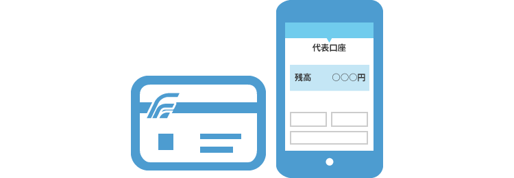 申し込み手順