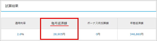 シミュレーションイメージ