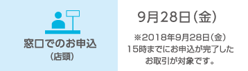 窓口でお申込〈対象〉個人・法人のお客さま QUOカード300円分プレゼント!!※プレゼントは窓口でお渡しします。