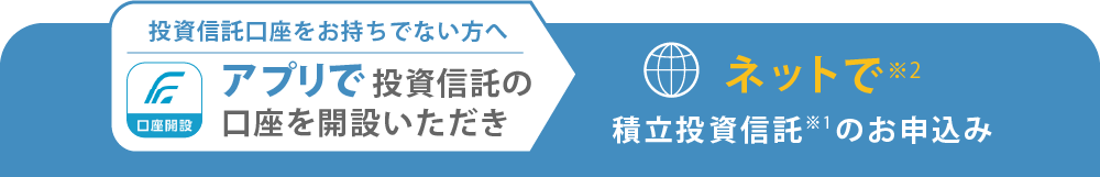 アプリで投資信託の口座を開設いただき、ネットで積立投資信託のお申込み