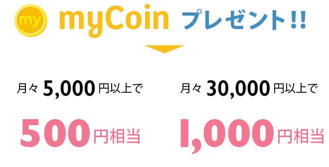 月々5,000円以上で500円相当。月々30,000円以上で1,000円相当。