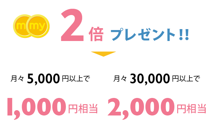 月々5,000円以上で1,000円相当。月々30,000円以上で2,000円相当。