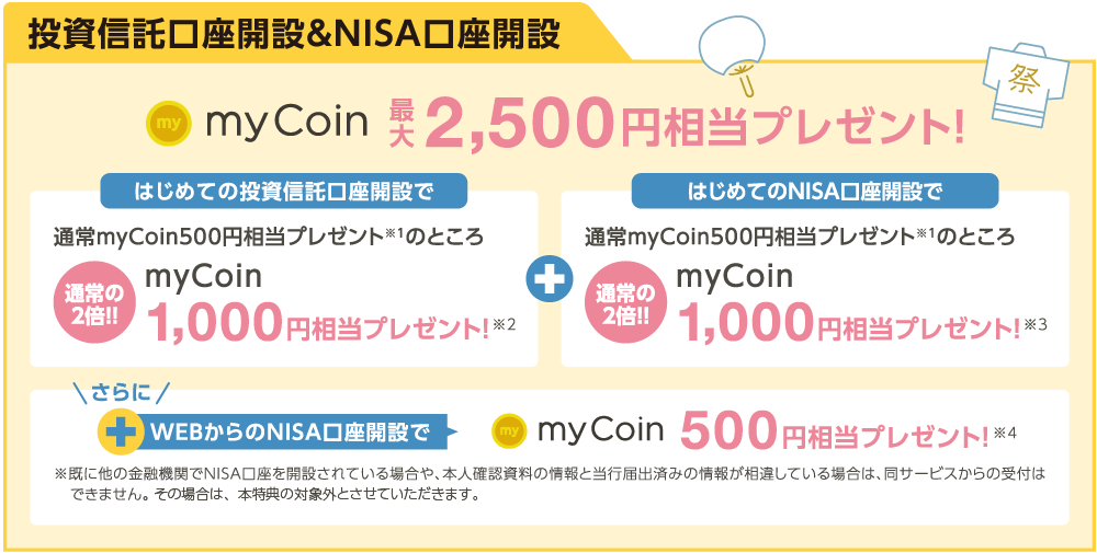 ご相談詳細