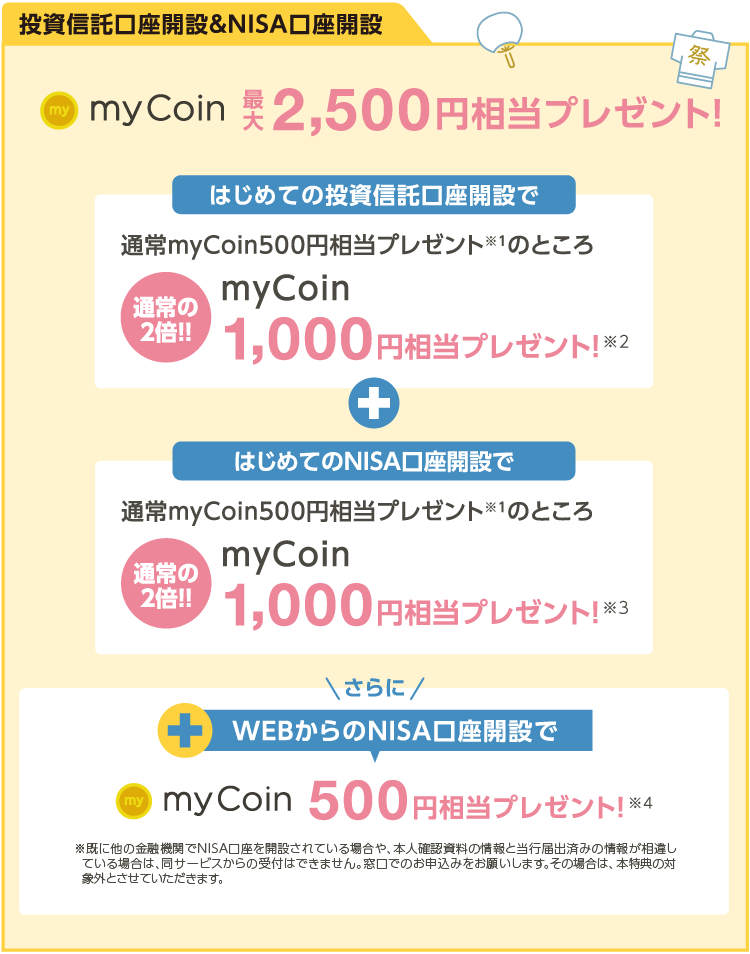 ご相談詳細