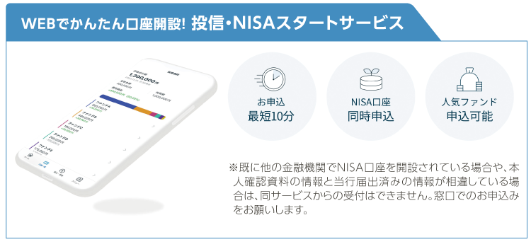 電子交付サービス 郵送でお届けしている投資信託の各種書類をインターネットで閲覧できる大変便利なサービスです。もちろん、手数料は無料です。