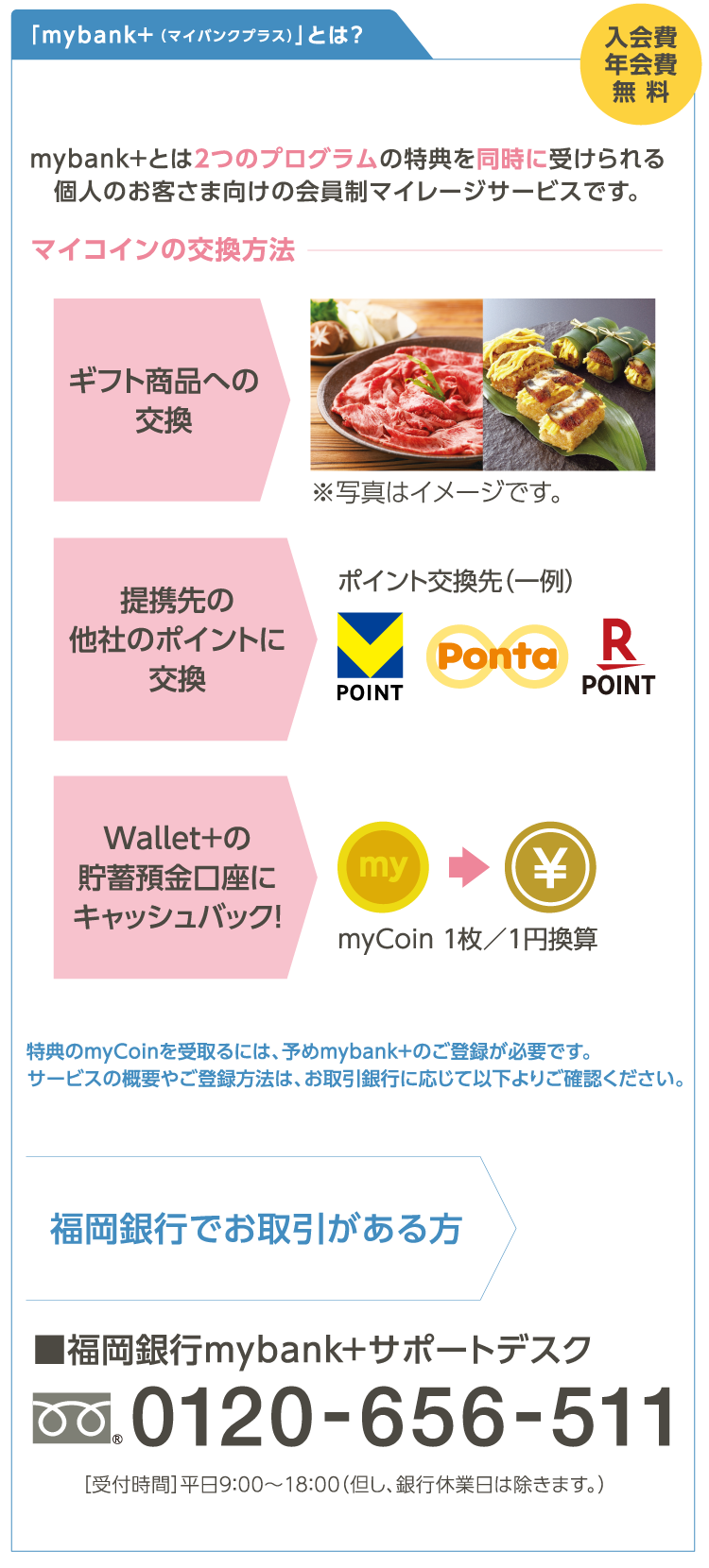「mybank+」（マイバンクプラス）についてはこちら