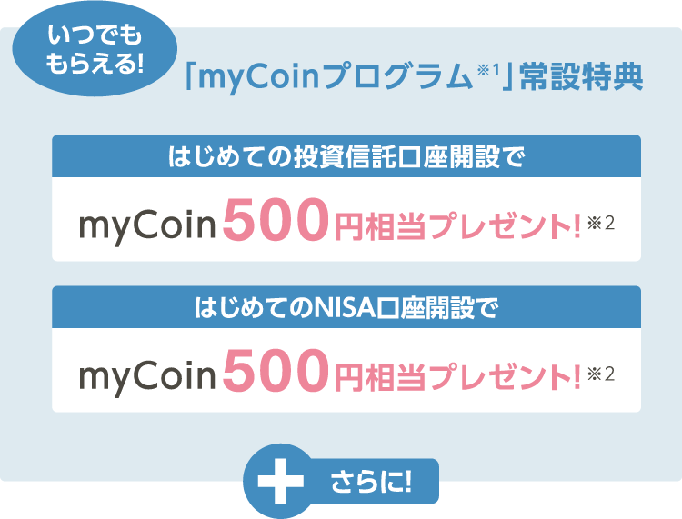 常設特典