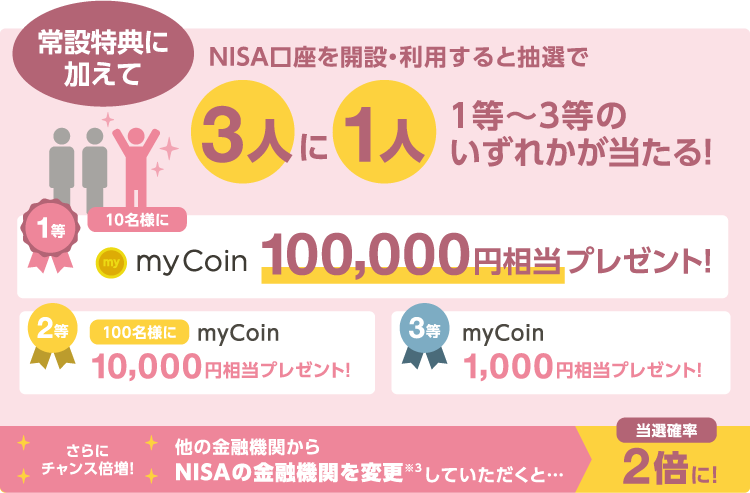 特別特典