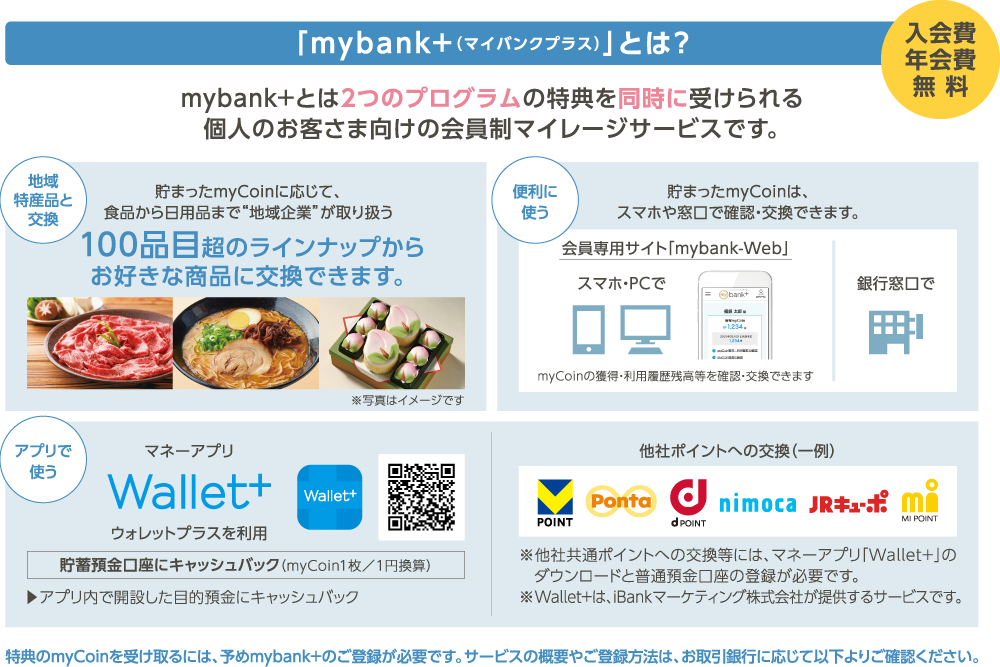 「mybank+（マイバンクプラス）」とは？