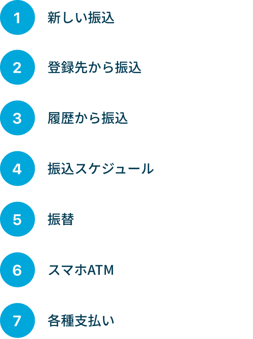 初回利用登録