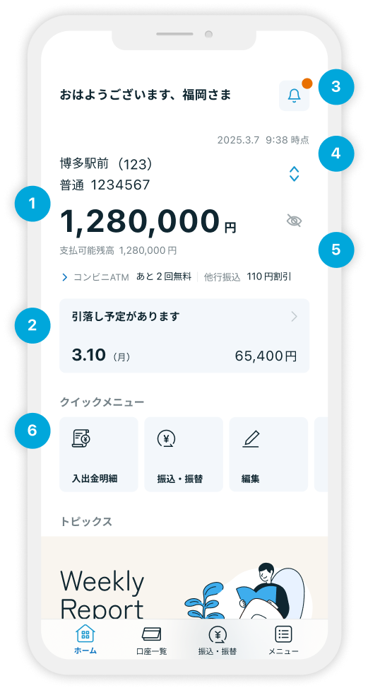 初回利用登録