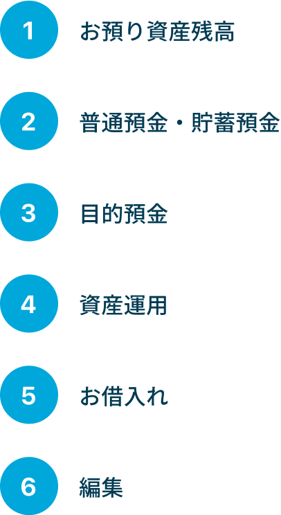初回利用登録