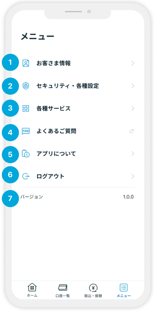 初回利用登録