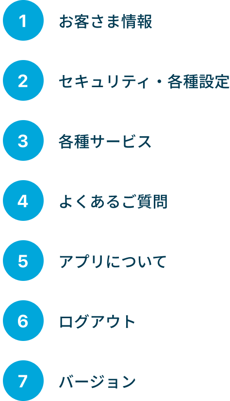 初回利用登録