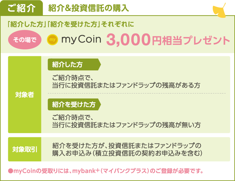 ご紹介詳細