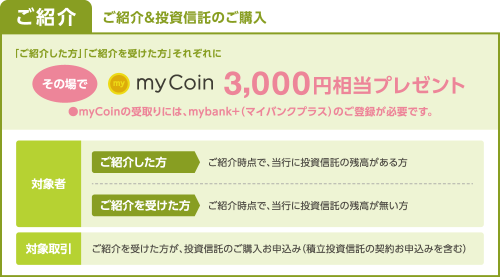 ご紹介詳細