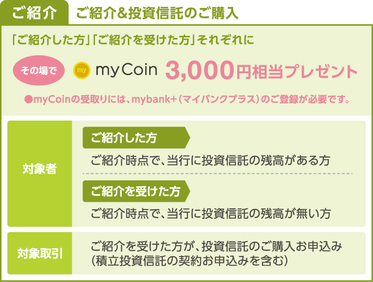 ご紹介詳細
