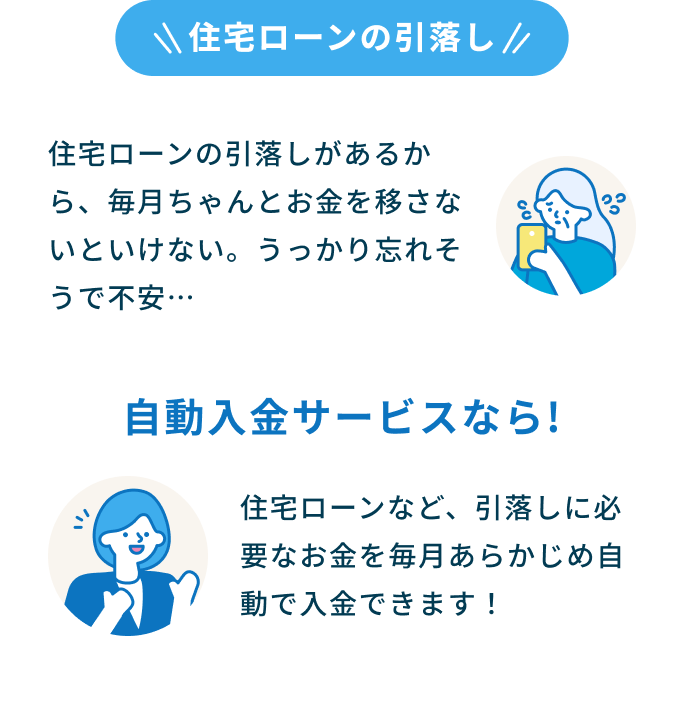 住宅ローンの引落し