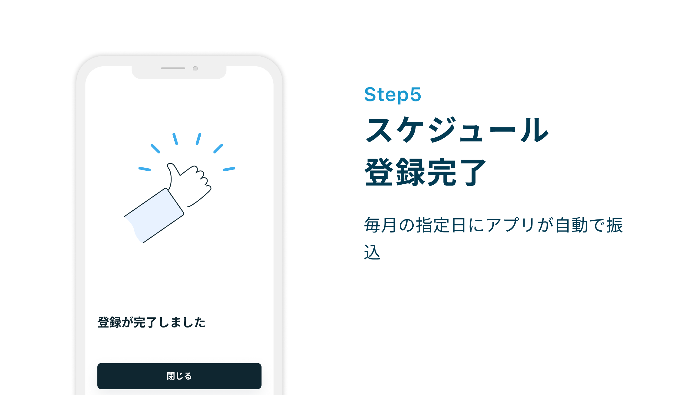 Step5 スケジュール登録完了 毎月の指定日にアプリが自動で振込
