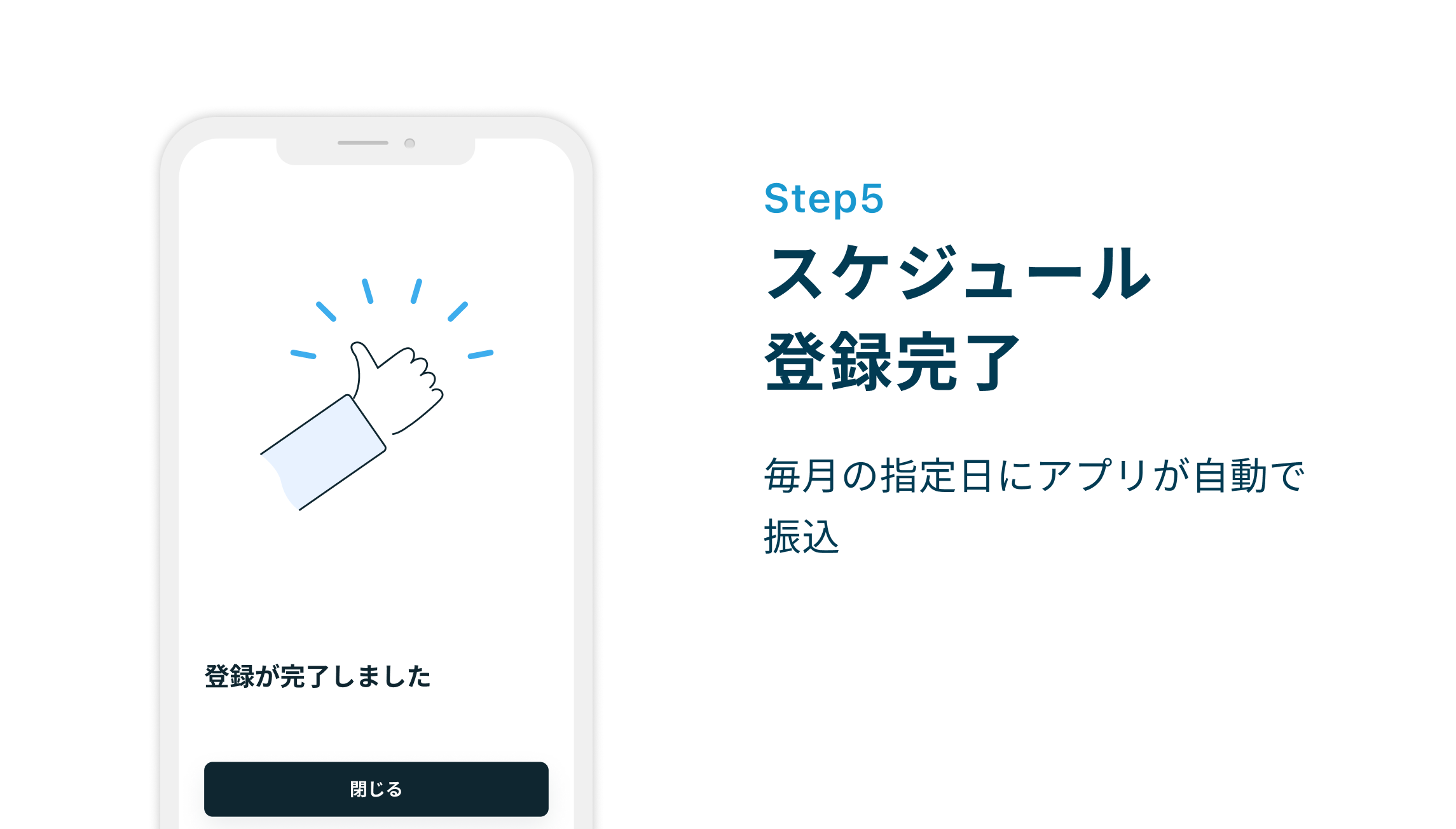 Step5 スケジュール登録完了 毎月の指定日にアプリが自動で振込