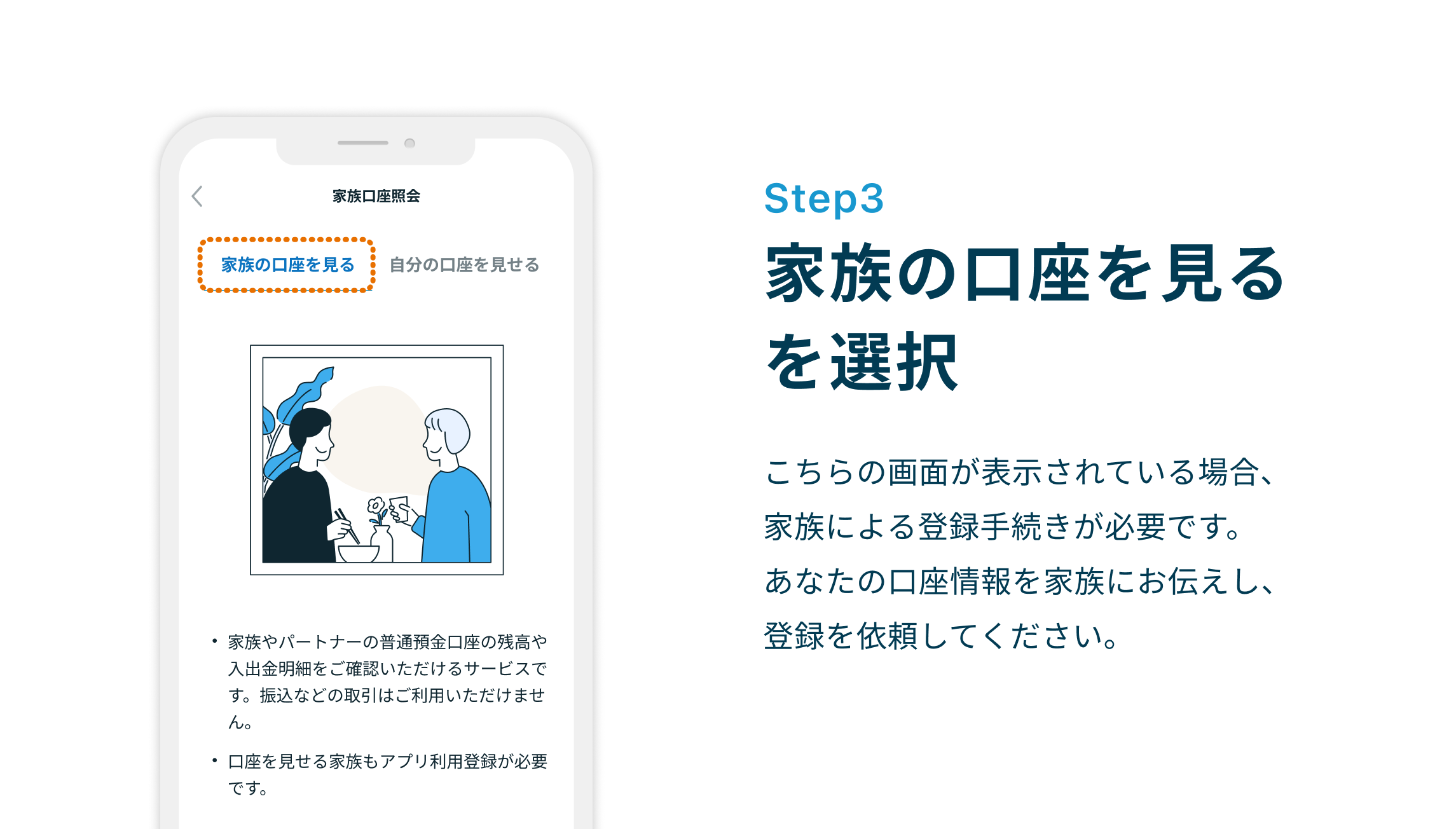 Step3 家族口座を見るを選択 こちらの画面が表示されている場合、家族による登録手続きが必要です。あなたの口座情報を家族にお伝えし、登録を依頼してください。
