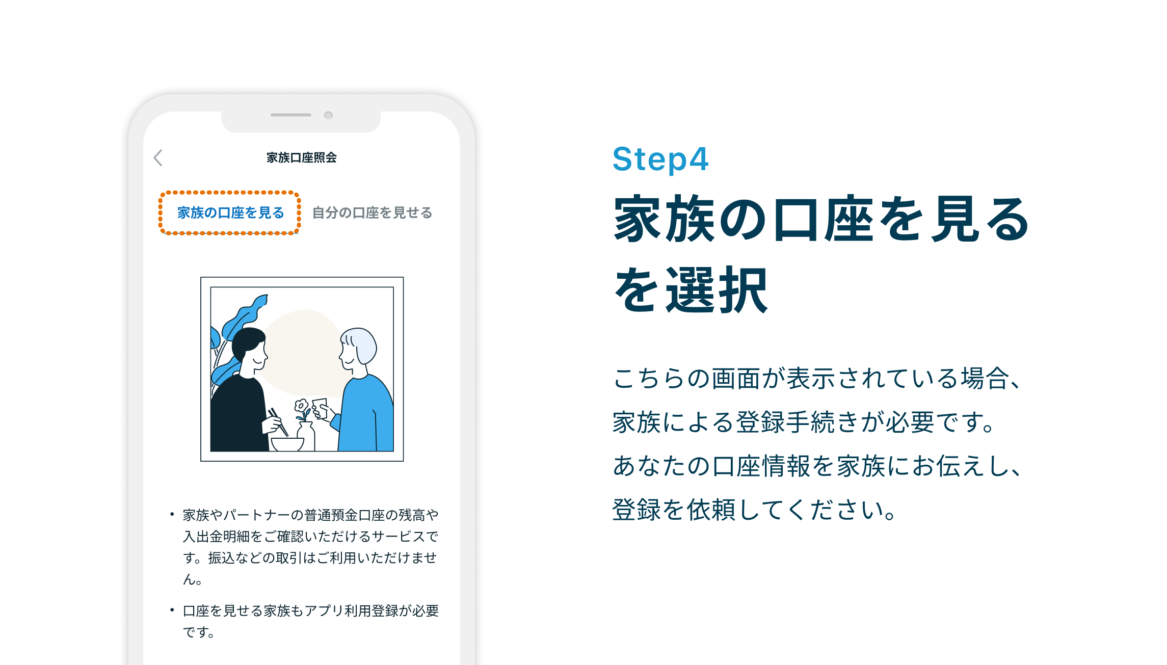 Step4 家族の口座を見るを選択 こちらの画面が表示されている場合、家族による登録手続きが必要です。あなたの口座情報を家族にお伝えし、登録を依頼してください。