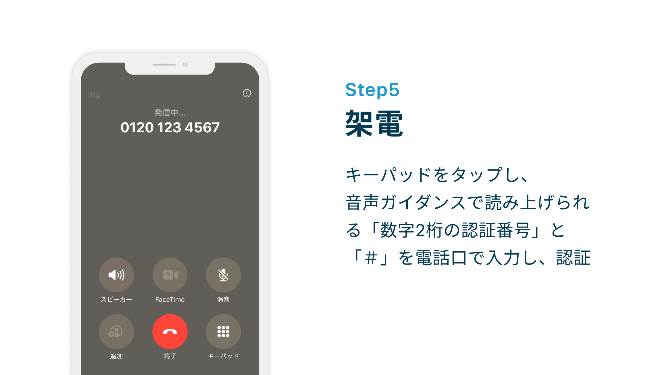 Step5 架電 キーパッドをタップし、音声ガイダンスで読み上げられる「数字2桁の認証番号」と「＃」を電話口で入力し、認証