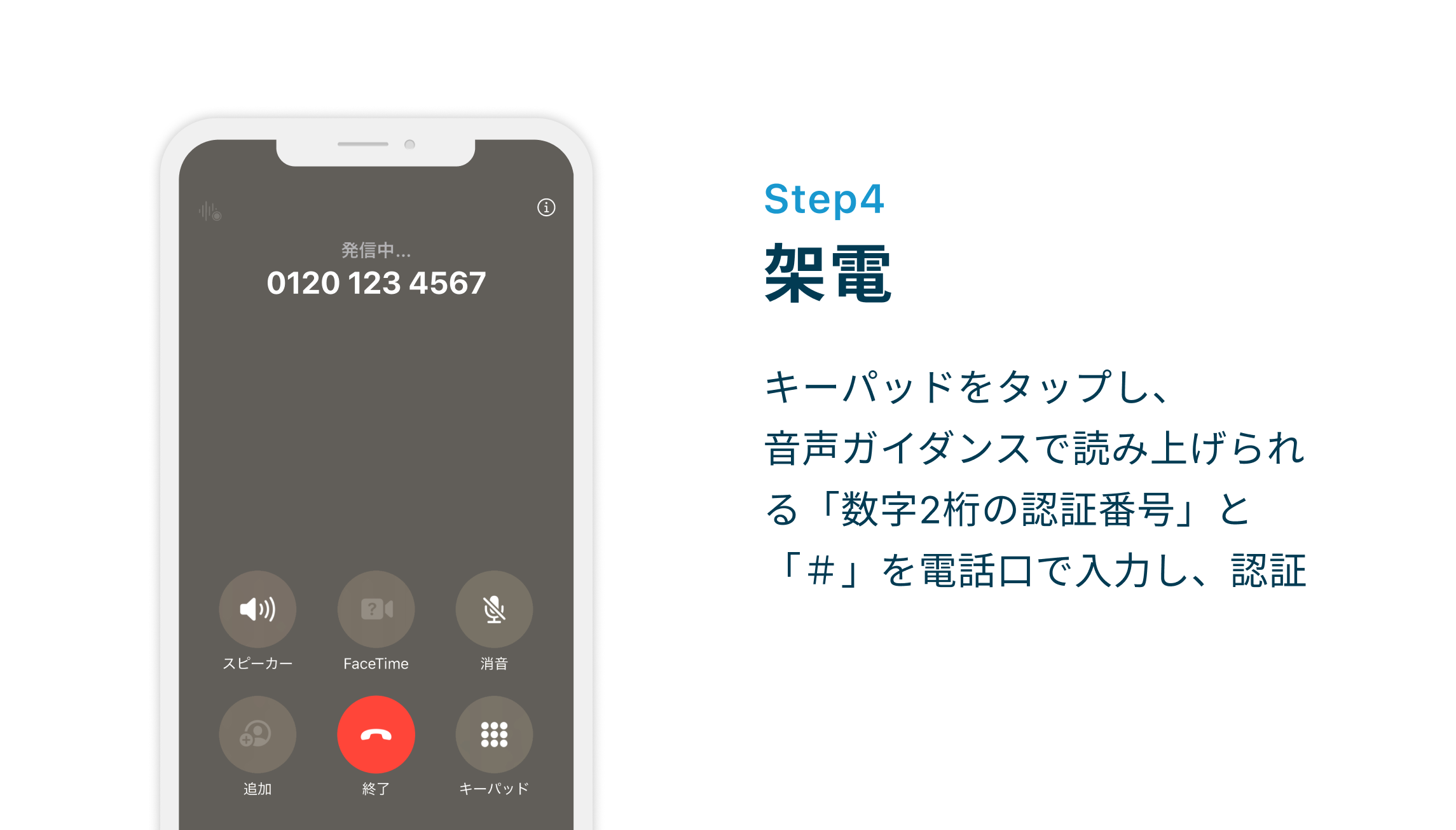 Step4 架電 キーパッドをタップし、音声ガイダンスで読み上げられる「数字2桁の認証番号」と「＃」を電話口で入力し、認証