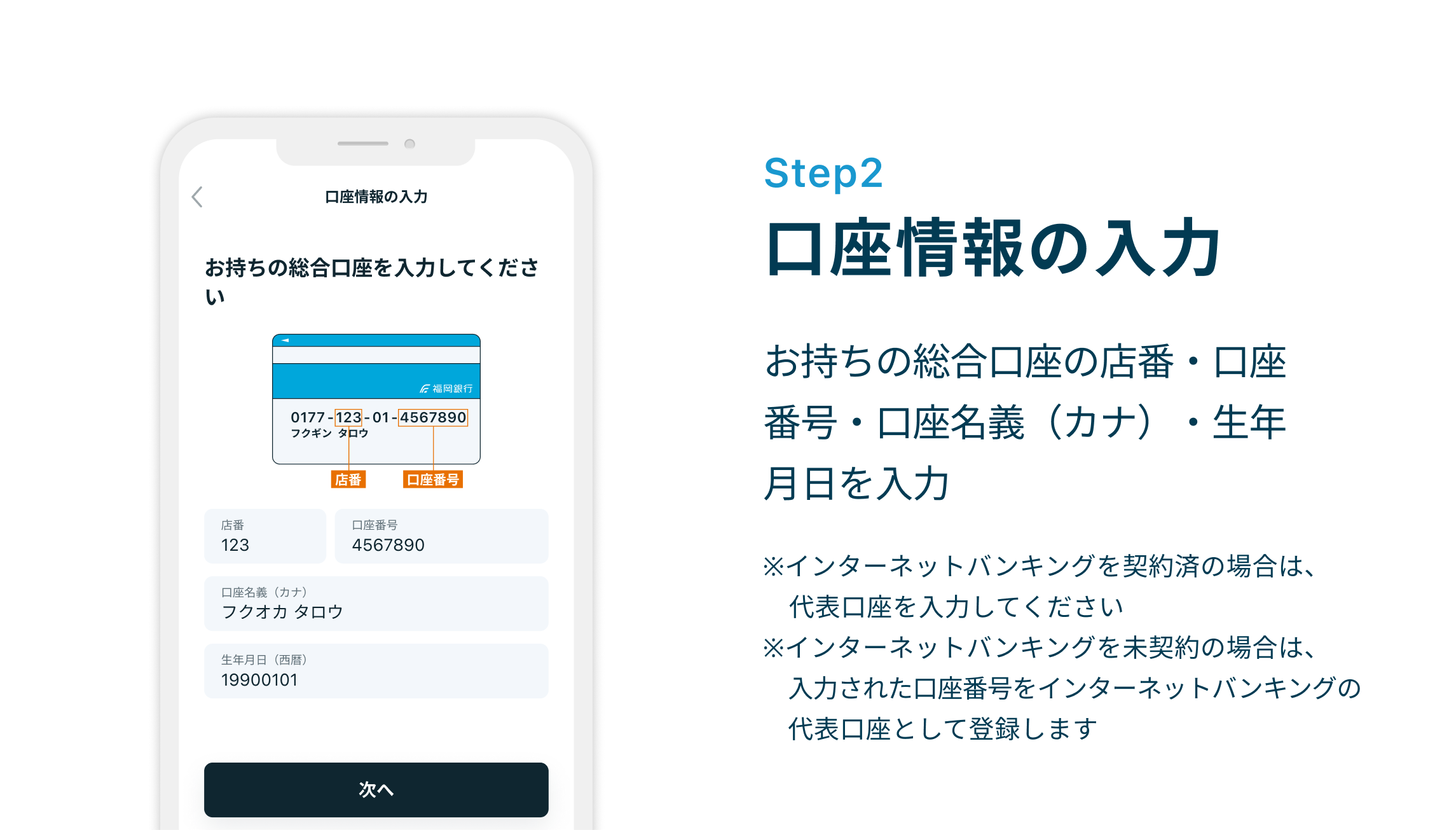 Step2 口座情報の入力　お持ちの総合口座の店番・口座番号・口座名義（カナ）・生年月日を入力