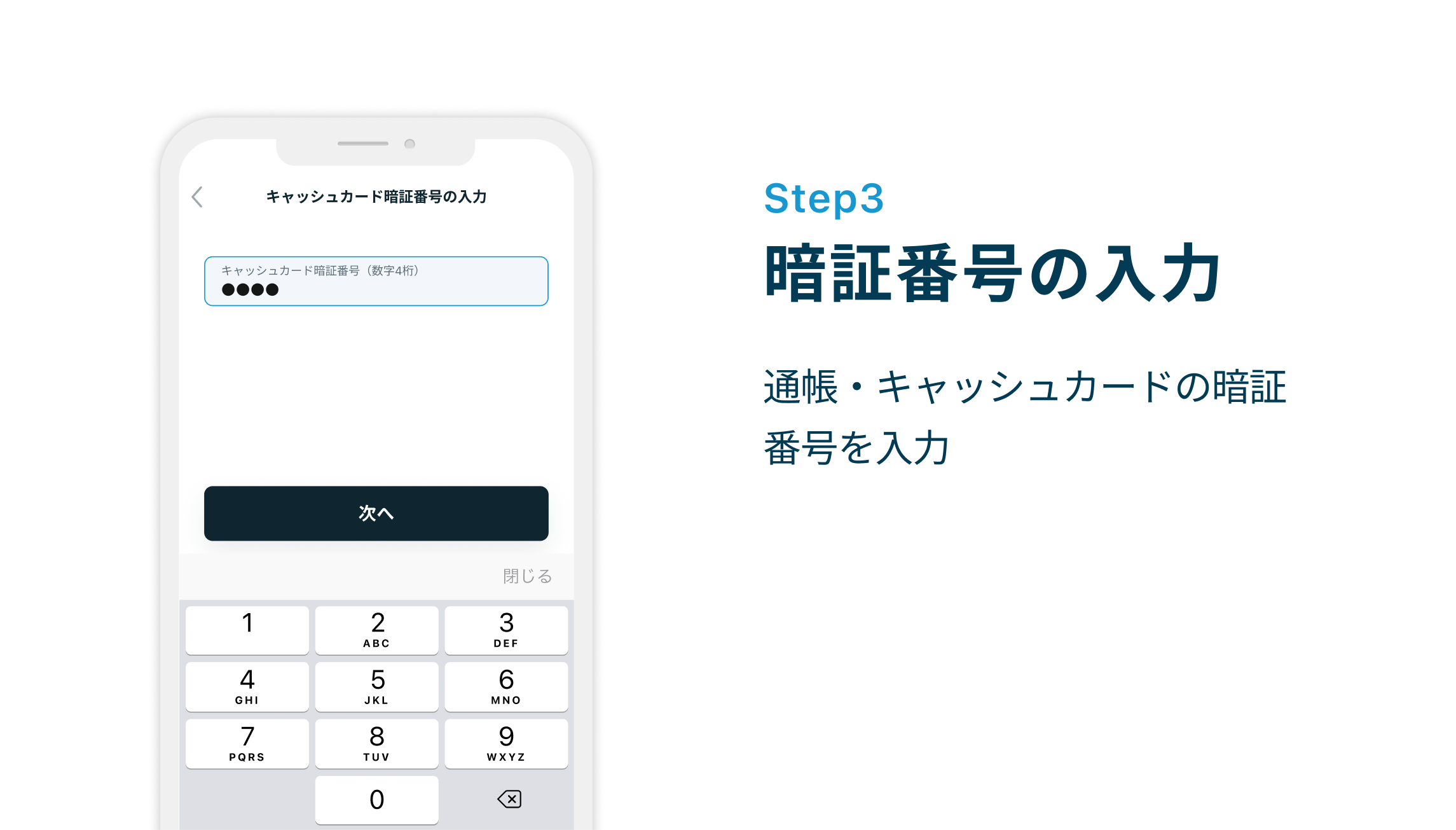 Step3 暗証番号の入力　通帳・キャッシュカードの暗証番号を入力