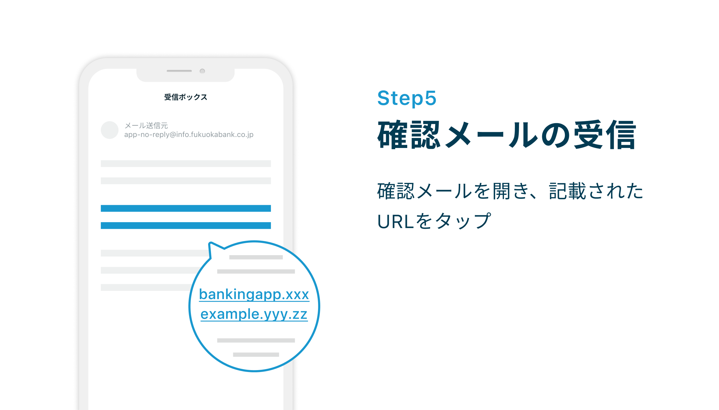 Step5 確認メールの受信　確認メールを開き、記載されたURLをタップ