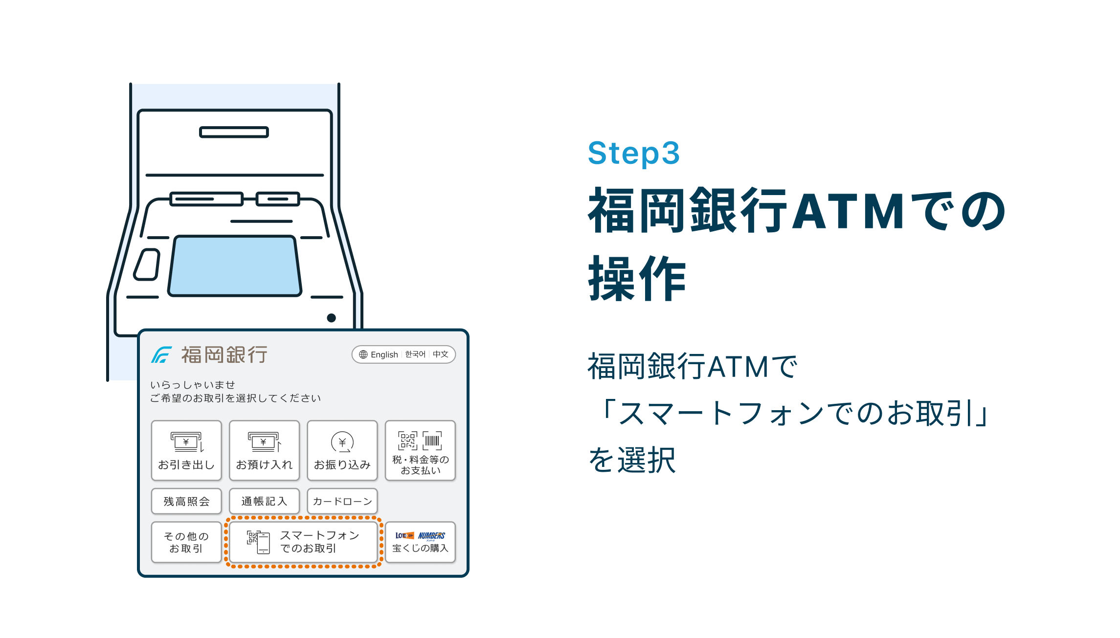 Step3 福岡銀行ATMでの操作 福岡銀行ATMで「スマートフォンでのお取引」を選択