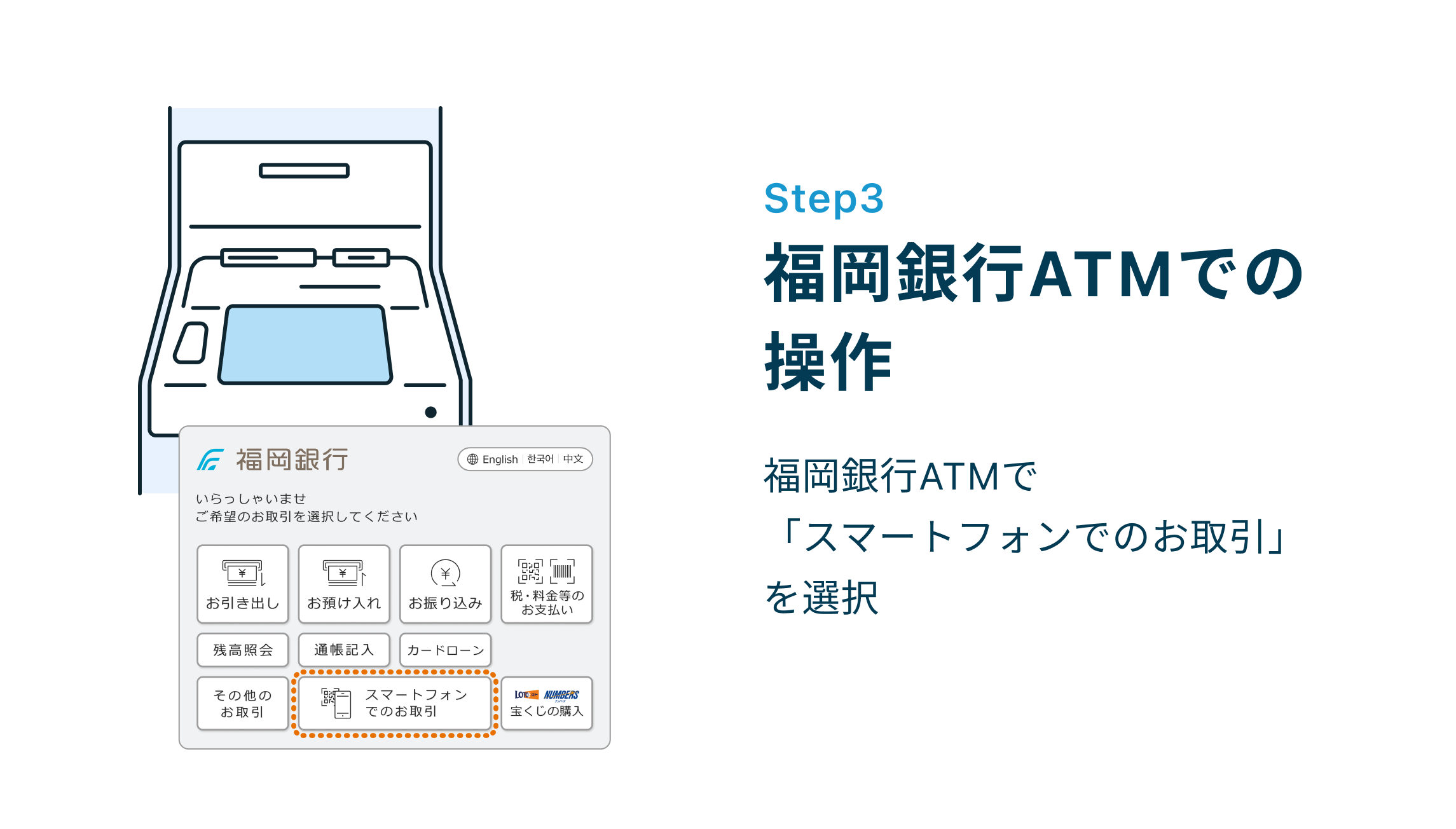 Step3 福岡銀行ATMでの操作 福岡銀行ATMで「スマートフォンでのお取引」を選択