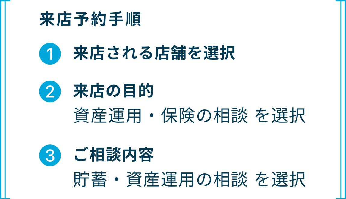 バースデー定期は、アプリから申込ができます！