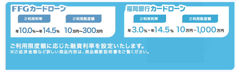 福岡銀行カードローン 来店なし口座なしでお申込みOK!