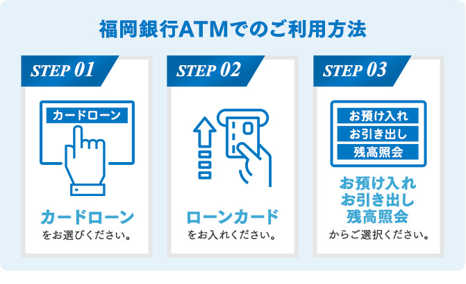 福岡銀行ATMでのご利用方法!