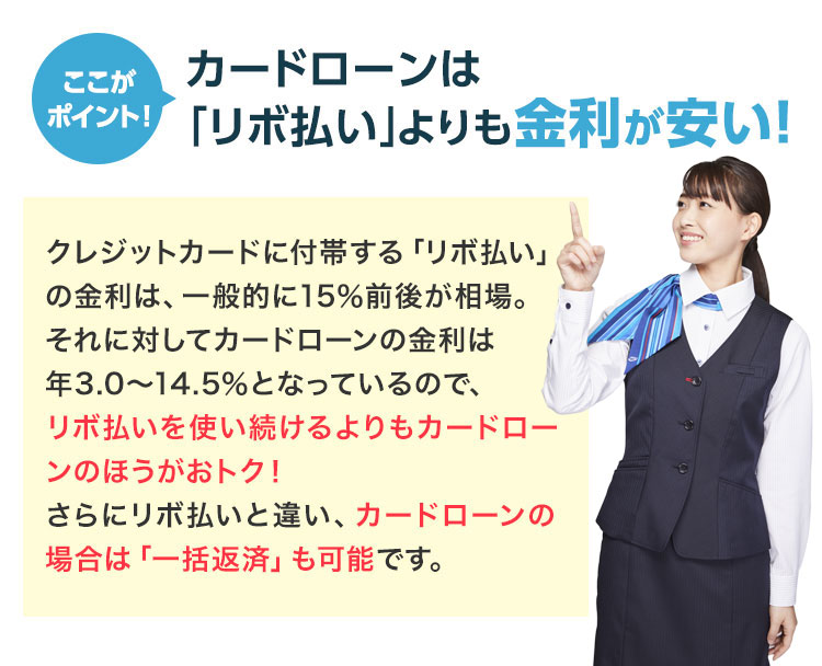 カードローンは「リボ払い」よりも金利が安い!
