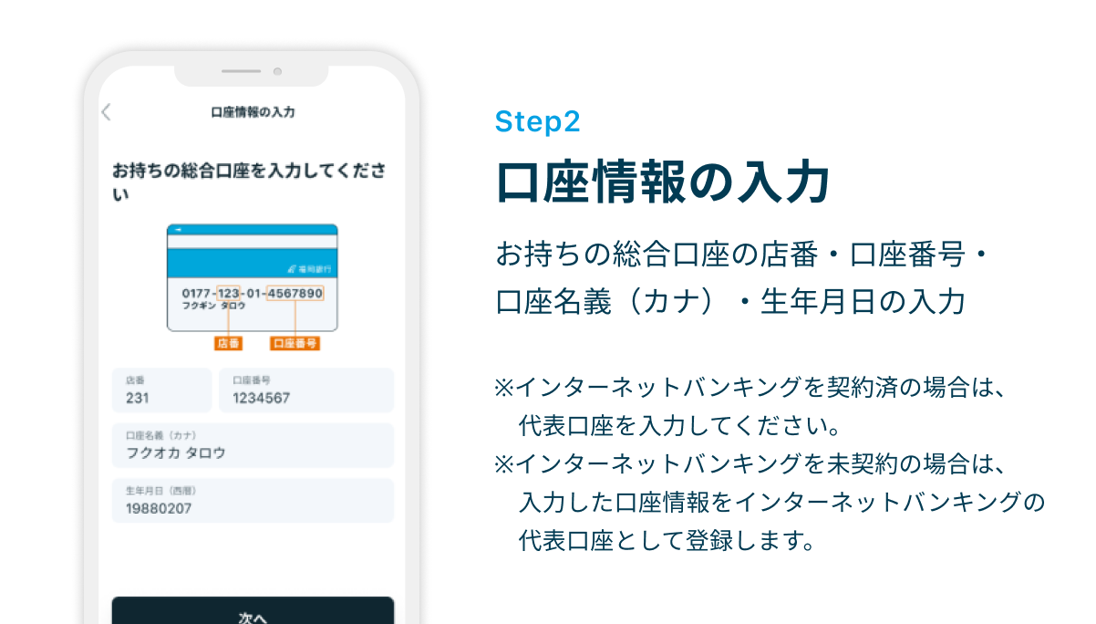 Step2 口座情報の入力　お持ちの総合口座の店番・口座番号・口座名義（カナ）・生年月日の入力