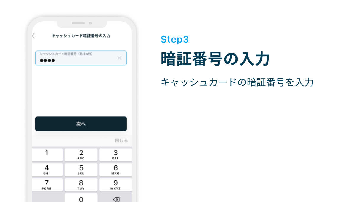 Step3 暗証番号の入力　キャッシュカードの暗証番号を入力