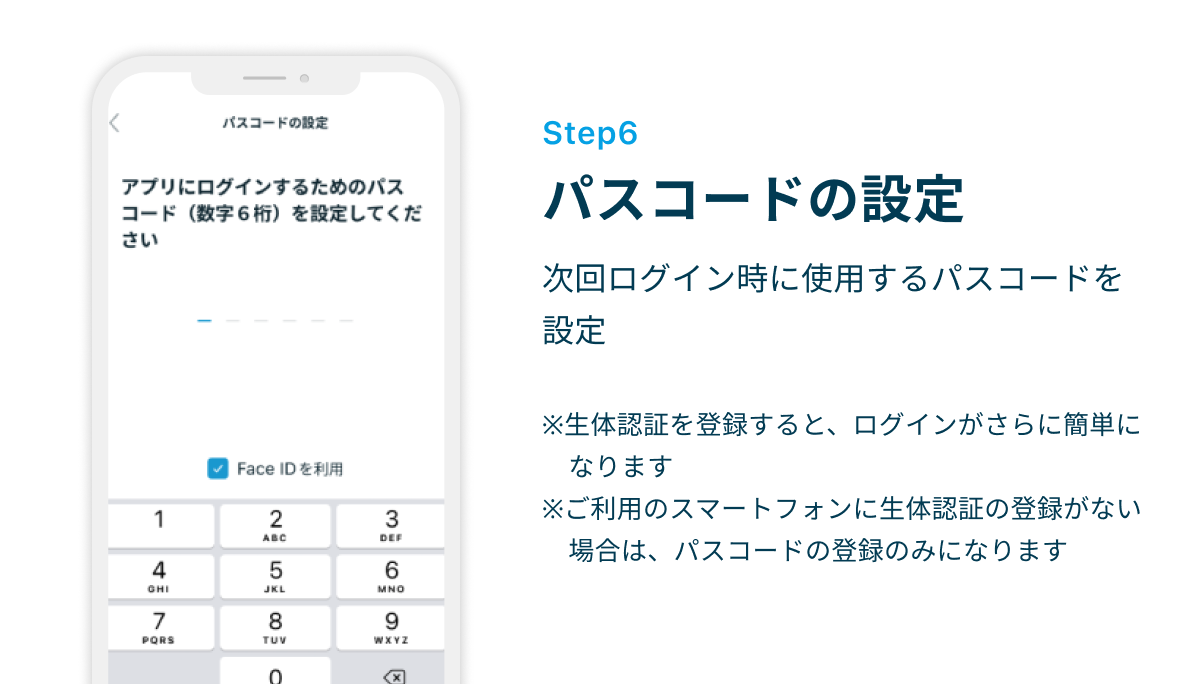 Step6 パスコードの設定　次回ログイン時に使用するパスコードを設定